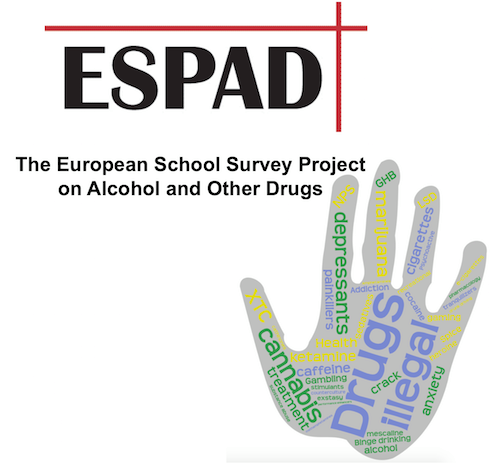 Conclusiones destacadas del proyecto europeo de encuestas escolares sobre alcohol y otras drogas (ESPAD) de 2024