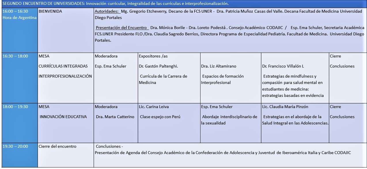 2 Encuentro