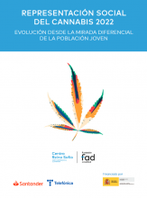 Representación social del cannabis 2022. E